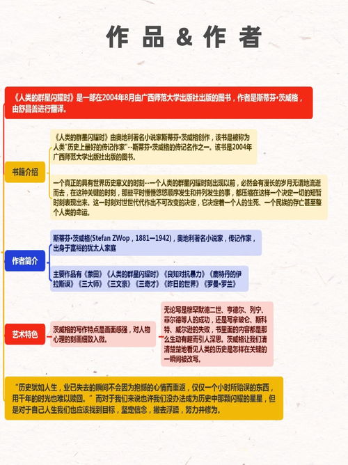 《人類群星閃耀時》深度解讀 思維導圖與增值電信業(yè)務的跨界思考